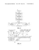 System and Method for Fuse Enablement of a Secure Client Hosted     Virtualization in an Information Handling System diagram and image