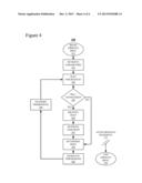 Enabling Host Based RBAC Roles for LDAP Users diagram and image