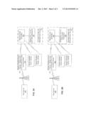 System and Method for Access Control Via Mobile Device diagram and image