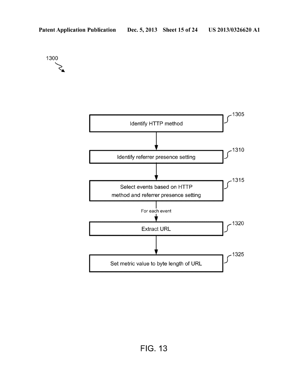 INVESTIGATIVE AND DYNAMIC DETECTION OF POTENTIAL SECURITY-THREAT     INDICATORS FROM EVENTS IN BIG DATA - diagram, schematic, and image 16