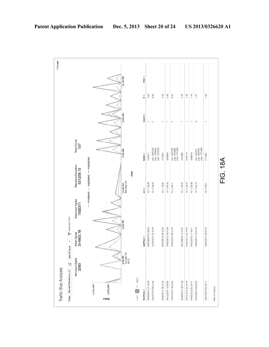 INVESTIGATIVE AND DYNAMIC DETECTION OF POTENTIAL SECURITY-THREAT     INDICATORS FROM EVENTS IN BIG DATA - diagram, schematic, and image 21