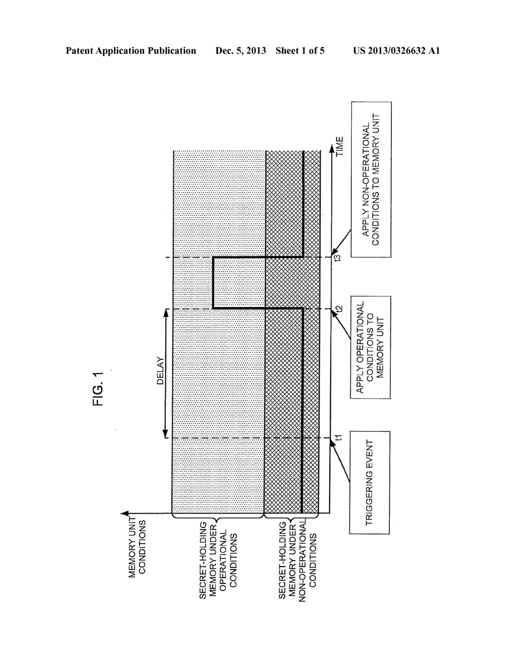 Security Within Integrated Circuits - diagram, schematic, and image 02