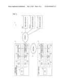 LONG-TERM SIGNATURE TERMINAL, LONG-TERM SIGNATURE SERVER, LONG-TERM     SIGNATURE TERMINAL PROGRAM, AND LONG-TERM SIGNATURE SERVER PROGRAM diagram and image