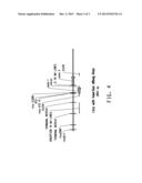 ALTERING ROOT STRUCTURE DURING PLANT DEVELOPMENT diagram and image