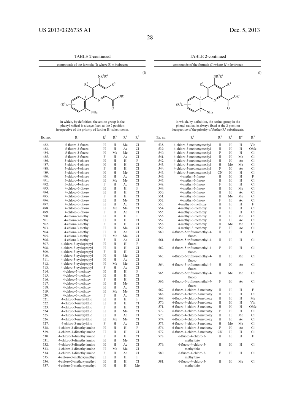 6-(2-Aminophenyl)picolinates and their use as herbicides - diagram, schematic, and image 29