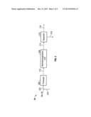 Production of Renewable Bio-Distillate diagram and image