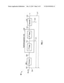 Production of Renewable Bio-Distillate diagram and image