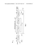 Production of Renewable Bio-Distillate diagram and image