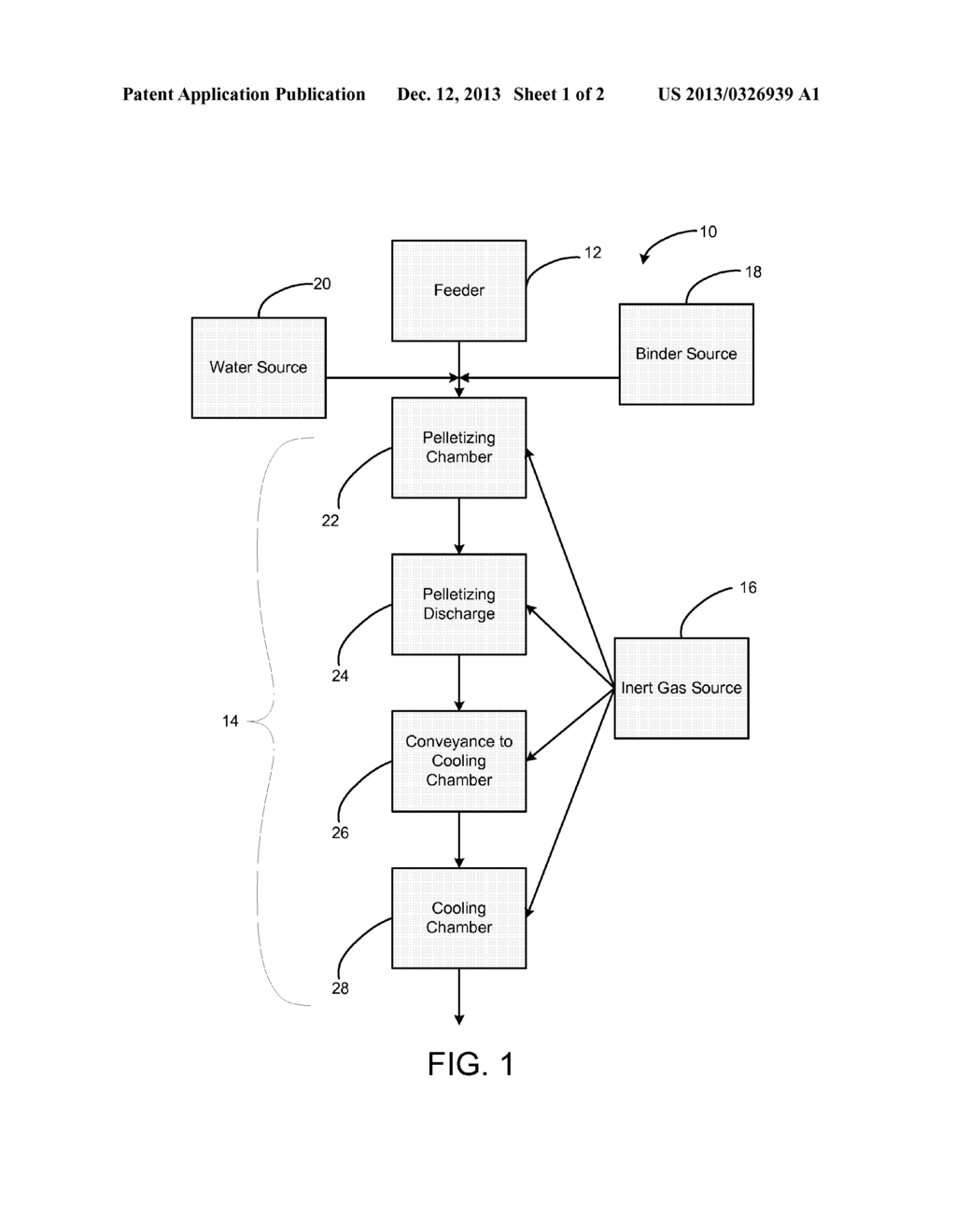 PELLETIZED FUEL PRODUCTS, METHODS, AND APPARATUSES - diagram, schematic, and image 02