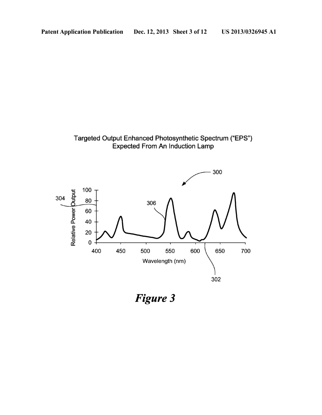 NOVEL LIGHT SOURCES AND METHODS FOR ILLUMINATING PLANTS TO ACHIEVE     EFFECTIVE PLANT GROWTH - diagram, schematic, and image 04