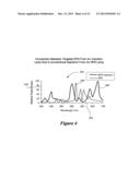 NOVEL LIGHT SOURCES AND METHODS FOR ILLUMINATING PLANTS TO ACHIEVE     EFFECTIVE PLANT GROWTH diagram and image