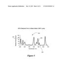 NOVEL LIGHT SOURCES AND METHODS FOR ILLUMINATING PLANTS TO ACHIEVE     EFFECTIVE PLANT GROWTH diagram and image