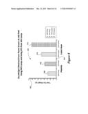 NOVEL LIGHT SOURCES AND METHODS FOR ILLUMINATING PLANTS TO ACHIEVE     EFFECTIVE PLANT GROWTH diagram and image