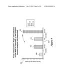 NOVEL LIGHT SOURCES AND METHODS FOR ILLUMINATING PLANTS TO ACHIEVE     EFFECTIVE PLANT GROWTH diagram and image