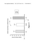 NOVEL LIGHT SOURCES AND METHODS FOR ILLUMINATING PLANTS TO ACHIEVE     EFFECTIVE PLANT GROWTH diagram and image