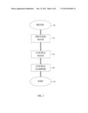 STRUCTURAL DAMPING SYSTEM AND METHOD diagram and image