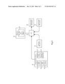 Exhaust System, Operating Method And Control Strategy In Internal     Combustion Engine diagram and image