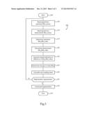 Exhaust System, Operating Method And Control Strategy In Internal     Combustion Engine diagram and image