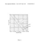 FORMING LIQUID SPRAYS IN COMPRESSED-GAS ENERGY STORAGE SYSTEMS FOR     EFFECTIVE HEAT EXCHANGE diagram and image