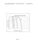 FORMING LIQUID SPRAYS IN COMPRESSED-GAS ENERGY STORAGE SYSTEMS FOR     EFFECTIVE HEAT EXCHANGE diagram and image