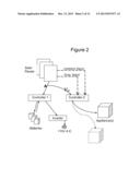 Optimum Use of Solar Electricity diagram and image