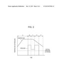 METHOD FOR MANUFACTURING OPTICAL ELEMENT diagram and image