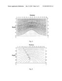 METHOD FOR GEOCHEMICAL GRANDIENT EXPLORATION diagram and image