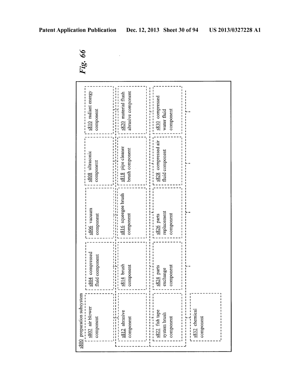 Substrate Structure Applied Force Treatment System and Method for     Ingestible Product System and Method - diagram, schematic, and image 31