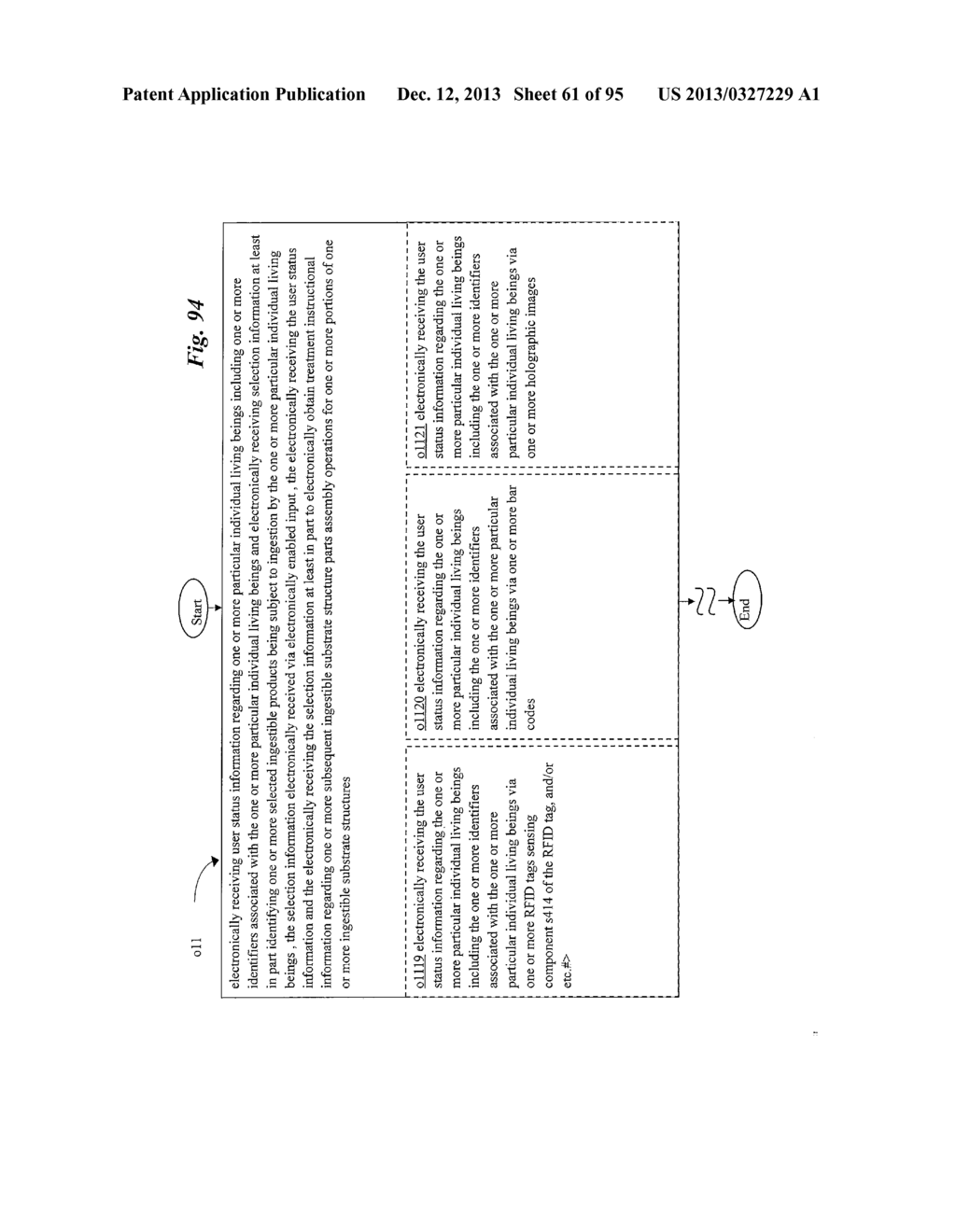 Substrate Structure Parts Assembly Treatment System And Method For     Ingestible Product System and Method - diagram, schematic, and image 62