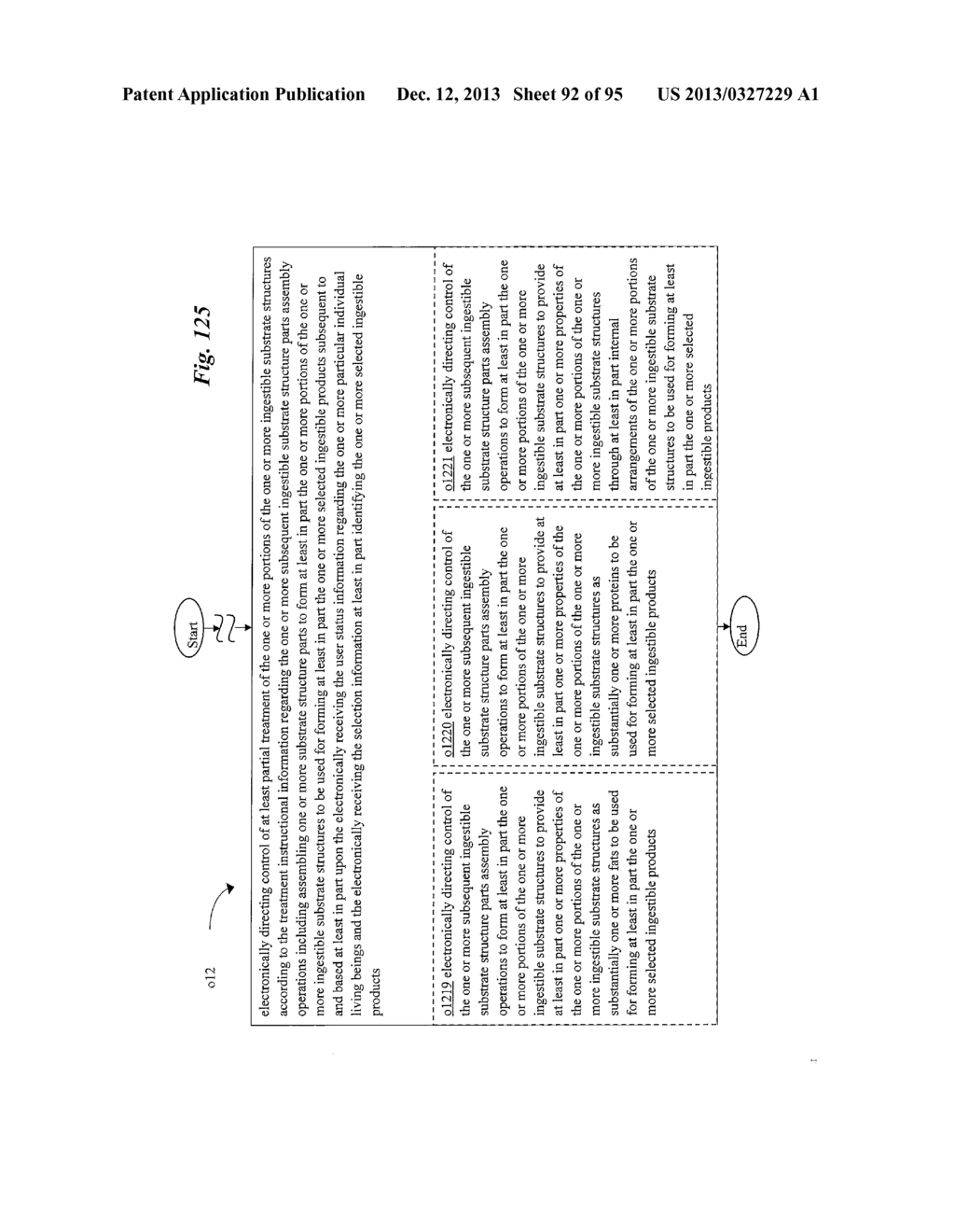 Substrate Structure Parts Assembly Treatment System And Method For     Ingestible Product System and Method - diagram, schematic, and image 93