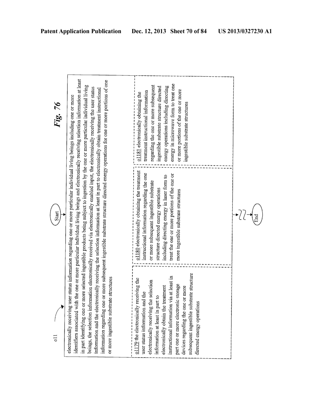 Substrate Structure Directed Energy Treatment System And Method For     Ingestible Product System And Method - diagram, schematic, and image 71