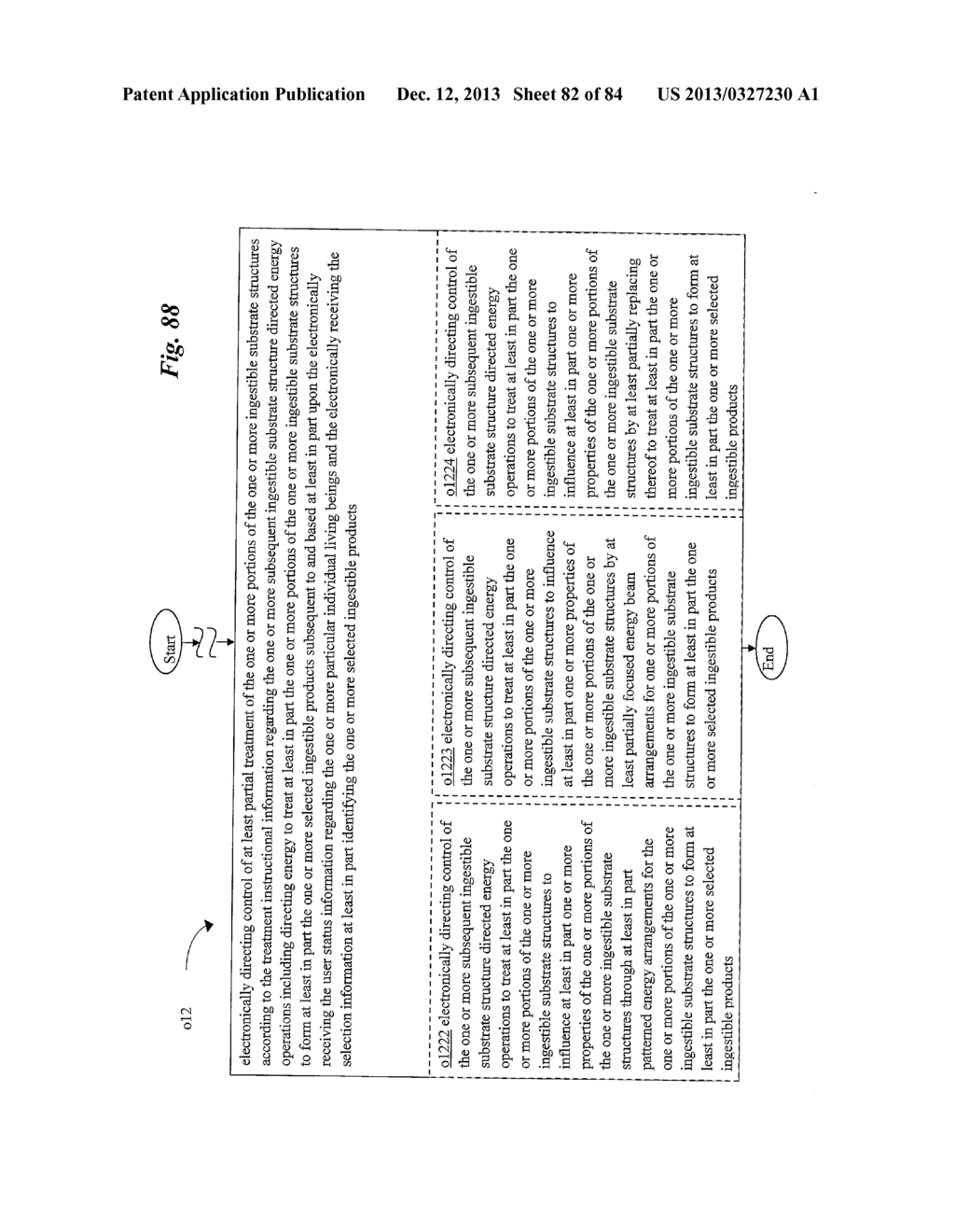 Substrate Structure Directed Energy Treatment System And Method For     Ingestible Product System And Method - diagram, schematic, and image 83