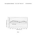 MIXED FUEL GENERATION METHOD, MIXED FUEL GENERATION DEVICE, AND FUEL     SUPPLY DEVICE diagram and image