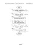 CONTROL APPARATUS FOR A MULTI-FUEL INTERNAL COMBUSTION ENGINE (AS AMENDED) diagram and image