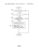 CONTROL APPARATUS FOR A MULTI-FUEL INTERNAL COMBUSTION ENGINE (AS AMENDED) diagram and image