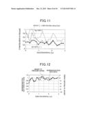 FUEL PRESSURE WAVEFORM ACQUISITION DEVICE diagram and image