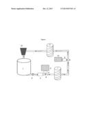 FLOCCULATION PROCESS AND DEVICE diagram and image