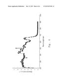 COMPOSITE DYE-SENSITIZED SOLAR CELL diagram and image