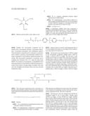 ISOCYANURATE VINYL ESTER ANCHORING ADHESIVE COMPOSITION diagram and image