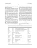 ISOCYANURATE VINYL ESTER ANCHORING ADHESIVE COMPOSITION diagram and image