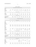 ISOCYANURATE VINYL ESTER ANCHORING ADHESIVE COMPOSITION diagram and image