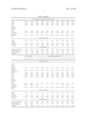 ISOCYANURATE VINYL ESTER ANCHORING ADHESIVE COMPOSITION diagram and image