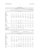 ISOCYANURATE VINYL ESTER ANCHORING ADHESIVE COMPOSITION diagram and image