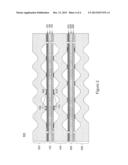 DOT PATTERN CONTACT LAYER diagram and image