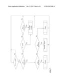 CONTROLLING DYNAMIC SYSTEMS BY MEASURING THE SHORT CIRCUIT CURRENT OF A     PHOTOVOLTAIC GENERATOR diagram and image