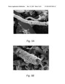 Pt Nanotubes diagram and image