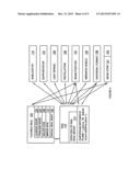 Contact Seal System and Method for Rotary Air Ducts diagram and image