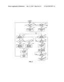 METHOD OF HEATING/COOLING STRUCTURE USING GEOTHERMAL SYSTEM diagram and image