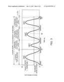 WHEEL LOADER diagram and image