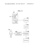 Data word analysis by spectroscopy diagram and image